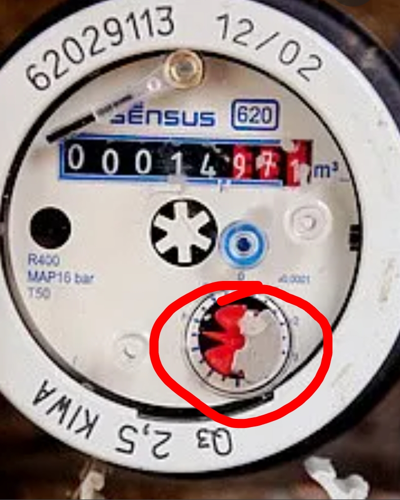 Watermeter
